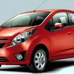 Ventas de carros en mayo 2016