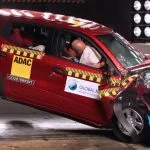 Renault Kwid, Global NCAP