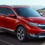 Honda CR-V 2017