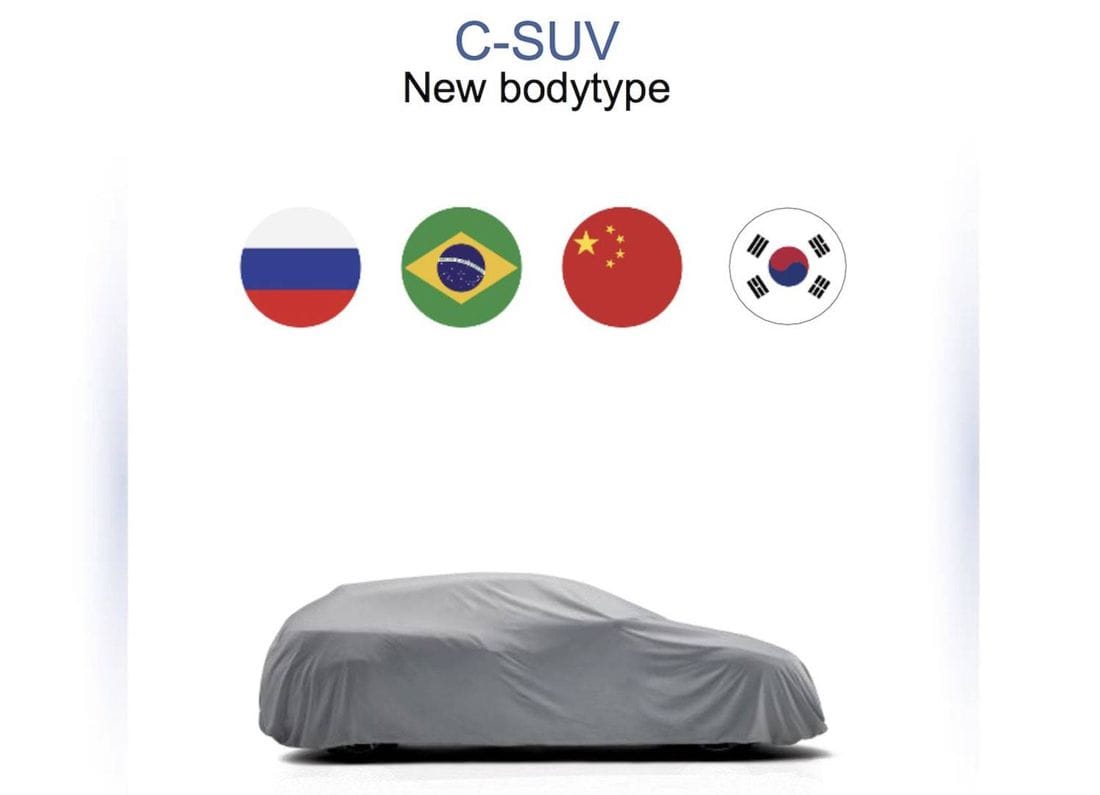dacia suv, suv compacta dacia, suv compacta renault, nueva suv dacia, nueva suv renault, suv renault paises emergentes, renault suv, renault suv brasil, renault suv america latina, renault suv colombia, camionetas renault, camionetas dacia