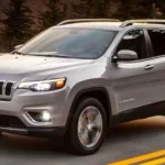 jeep cherokee 2019 colombia, jeep cherokee 2019 colombia precio, jeep cherokee 2019 caracteristicas, jeep cherokee 2019 equipamiento, jeep cherokee 2019 fotos, jeep cherokee longitude 2019, jeep cherokee 2019 automatica