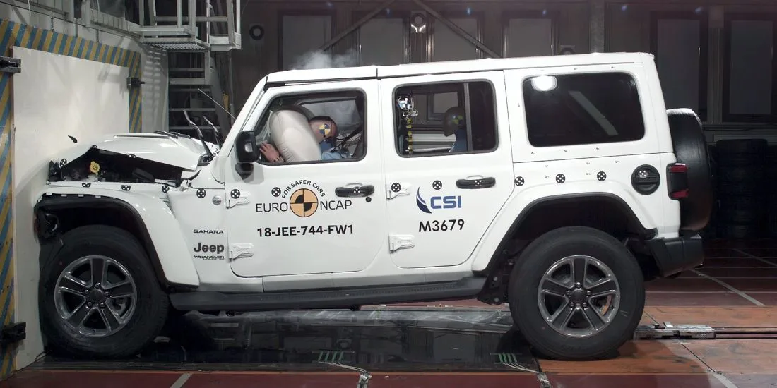 jeep wrangler seguridad, fiat panda seguridad, jeep wrangler 2019, fiat panda, fiat panda 2018, jeep wrangler euro ncap, fiat panda euro ncap, jeep wrangler prueba de choque, fiat panda prueba de choque