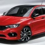 fiat tipo sport, fiat tipo sport caracteristicas, fiat tipo 2019, fiat tipo sport fotos, fiat tipo colombia, fiat tipo argentina, fiat tipo brasil, fiat tipo mexico, fiat tipo 2019 ficha tecnica