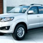 industria automotriz en venezuela, ventas de carros en venezuela 2018, cavenez 2018, mercado automotor en venezuela 2018, ventas de autos en venezuela 2018, toyota de venezuela, ford motor de venezuela, general motors venezolana, cuantos carros se vendieron en venezuela en 2018, cuantos autos se vendieron en venezuela en 2018, toyota fortuner