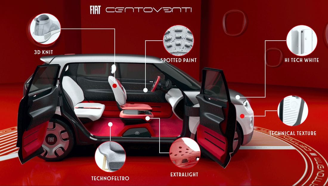 fiat concept centoventi, fiat centoventi, city car fiat, fiat electrico, auto fiat electrico, fiat concept cars, fiat concept centoventi caracteristicas, fiat concept centoventi fotos, fiat concept centoventi dimensiones, fiat concept centoventi autonomia, fiat concept centoventi 2019, auto urbano fiat, fiat colombia, fiat argentina, fiat mexico, fiat centoventi colombia