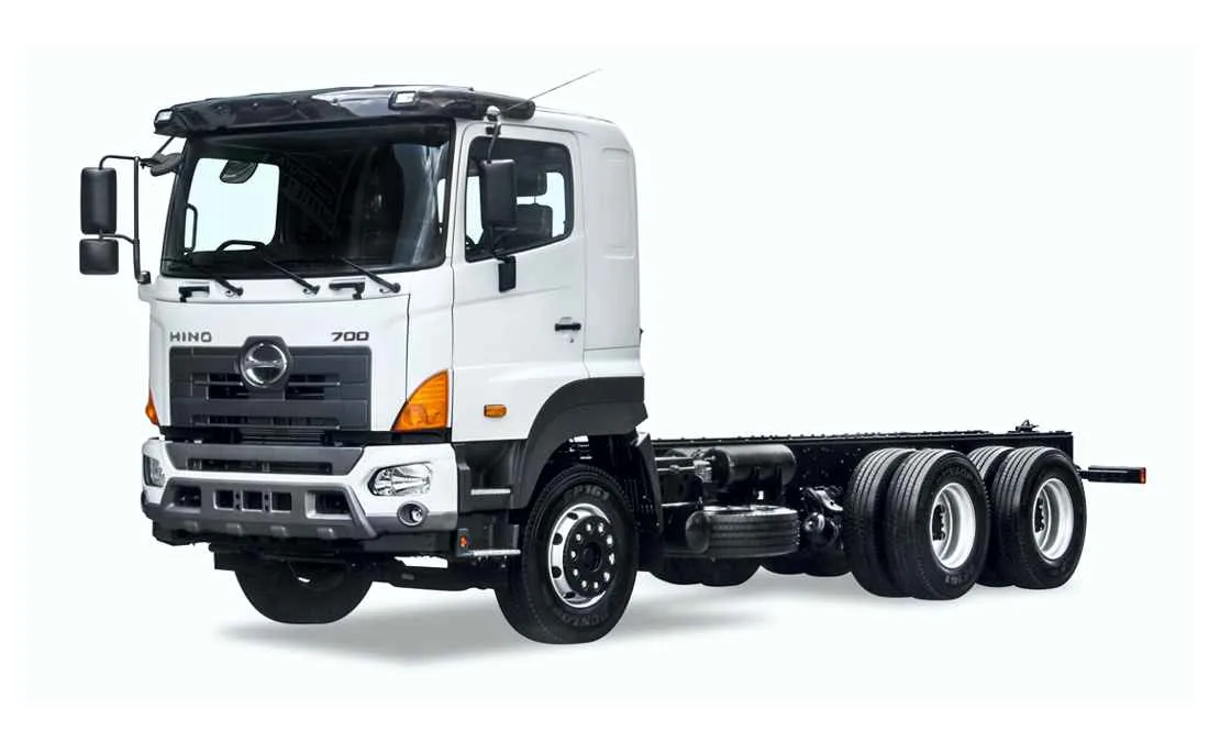 hino colombia, hino praco-didacol, hino praco-didacol colombia, venta de camiones hino en colombia, cifras de ventas de camiones en colombia, cifras de hino en colombia, camiones hino en colombia, praco-didacol colombia
