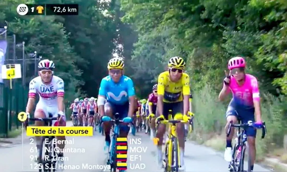 egan bernal, egan bernal tour de francia, egan bernal tour de francia 2019, skoda tour de francia, skoda superb tour de francia, skoda superb tour de francia 2019, skoda tour de francia 2019, trofeo skoda tour de francia, ciclistas colombianos, tour de francia colombianos 2019, nairo quintana tour de francia 2019, rigoberto uran tour de francia 2019, sergio luis henao tour de francia 2019