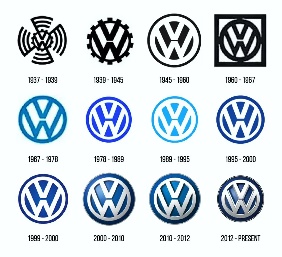 volkswagen, volkswagen nuevo logo, volkswagen logo 2019, volkswagen logo 2020, volkswagen id logo, volkswagen electric logo, volkswagen colombia, volkswagen salon de frankfurt 2019, logos de volkswagen, historia de los logos de volkswagen