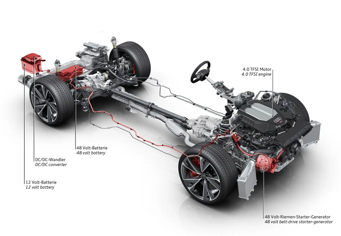 audi rs 7 sportback, audi rs 7 sportback 2020, audi rs 7 sportback caracteristicas, audi rs 7 sportback ficha tecnica, audi rs 7 sportback mild hybrid, audi rs 7 sportback mhev, audi rs 7 sportback micro hibrido, audi rs 7 sportback 2020 fotos, audi rs 7 sportback 2020 imagenes, audi rs 7 sportback nuevo, audi rs 7 sportback colombia