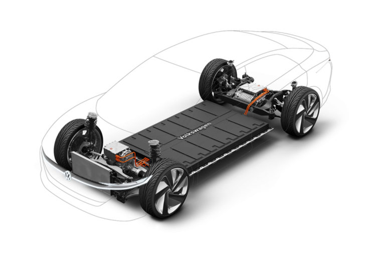 volkswagen concept id, volkswagen concept, volkswagen id, volkswagen electrico, autos electricos, autos ev, volksawagen ev, autos del futuro, movilidad sostenible, movilidad sostenible en latinoamerica