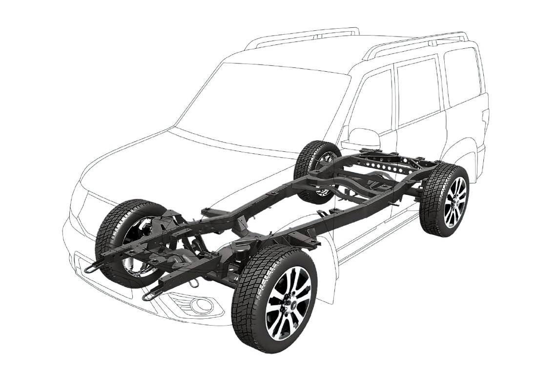 uaz kazak, uaz kazak colombia, uaz kazak precio, uaz kazak precio colombia, uaz kazak 4x4, uaz kazak optimum, uaz kazak maximum, uaz kazak colombia precio, uaz kazak caracteristicas, uaz kazak ficha tecnica, uaz kazak 4x4 ficha tecnica, uaz kazak motor, uaz kazak equipamiento, uaz kazak seguridad, uaz kazak bogota, uaz patriot, uaz patriot colombia, uaz patriot precio colombia, uaz kazak 2019, uaz kazak 2020, uaz patriot 2019, uaz patriot 2020, uaz colombia, uaz concesionarios colombia, campero todo terreno colombia, campero 4x4 colombia, off-road colombia