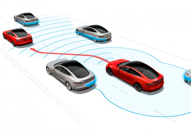 Tesla, Tesla Autopilot, Tesla demanda, Tesla Autopilot demanda, Tesla problemas, Tesla Autopilot problemas, Tesla Alemania, Tesla Autopilot Alemania, Tesla publicidad engañosa, Tesla Autopilot publicidad engañosa, Tesla fotos, Tesla autopilot fotos, Elon Musk