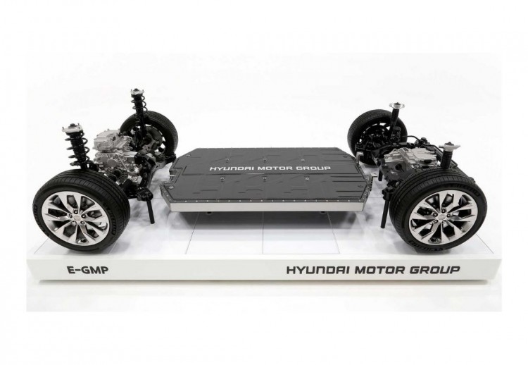 hyundai, hyundai motor company, hyundai vehiculos electricos, hyundai proximos modelos electricos, hyundai modelos electricos 2021, hyundai noticias, hyundai movilidad eléctrica