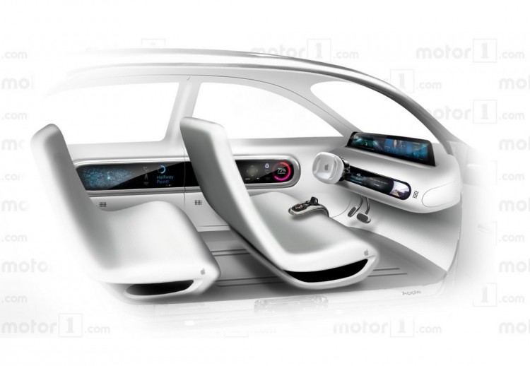 apple car, apple car hyundai, apple car kia, apple car cancela alianza, apple car noticias, apple car desmiente alianza