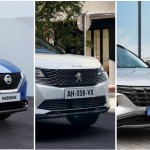 segmento suv, segmento suv c-suv, segmento suv c-suv europa, segmento suv europa, segmento suv colombia, segmento suv argentina, segmento suv chile, segmento suv america latina, segmento suv nissan qashqai 2021,segmento suv peugeot 3008 2021, segmento suv seat ateca 2021, segmento suv mazda cx-5 2021, segmento suv ford kuga 2021, segmento suv hyundai tucson 2021