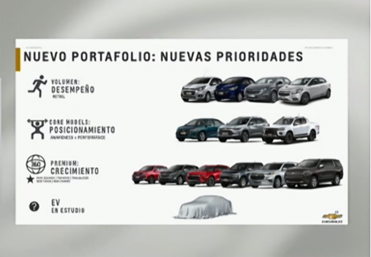 Chevrolet Electrico Colombia