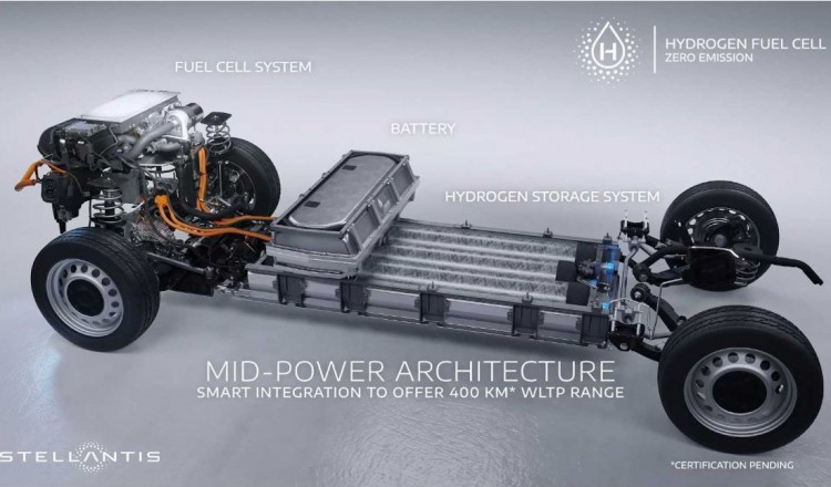 Stellantis, Peugeot Expert, Citroën Dispatch, Vauxhall Vivaro, Peugeot Expert eléctrica, Citroën Dispatch eléctrica, Vauxhall Vivaro eléctrica, Peugeot Expert de hidrógeno, Citroën Dispatch de hidrógeno, Vauxhall Vivaro de hidrógeno, Peugeot Expert de hidrógeno fotos, Citroën Dispatch de hidrógeno fotos, Vauxhall Vivaro de hidrógeno fotos