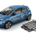 Reciclaje Electricos Europa