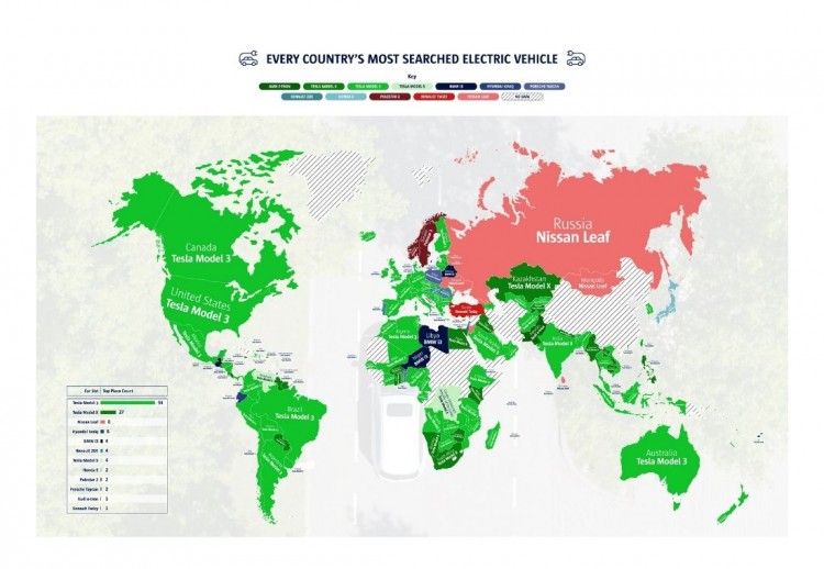 Estos son los autos eléctricos más buscados en el mundo: ¿cuál lidera en Colombia?