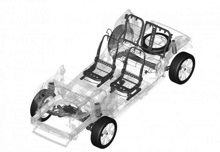 SUV Fiat
