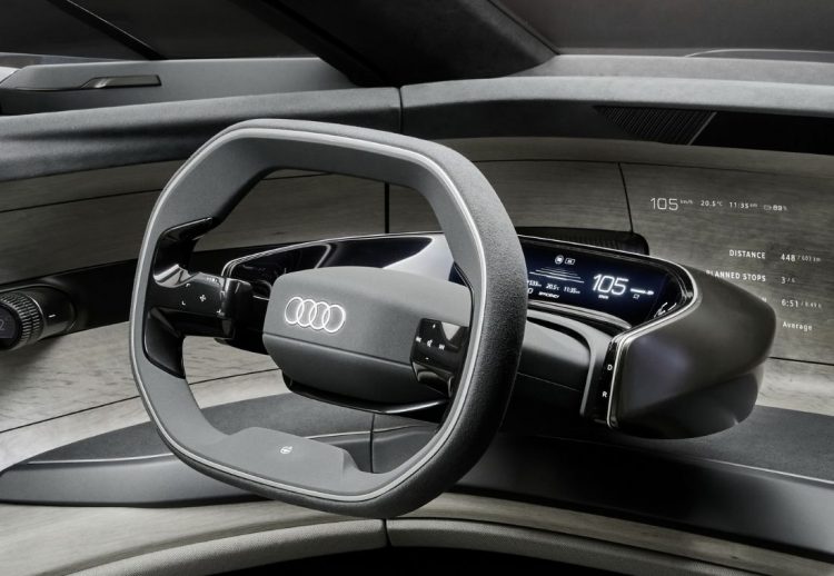 Audi Grandsphere Concept