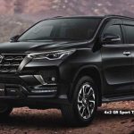 Toyota sw4 gr sport brasil