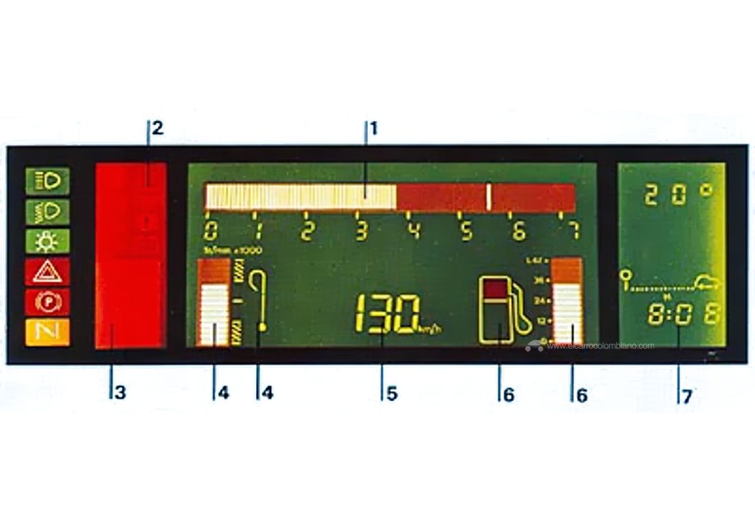 Renault 11 Electronic