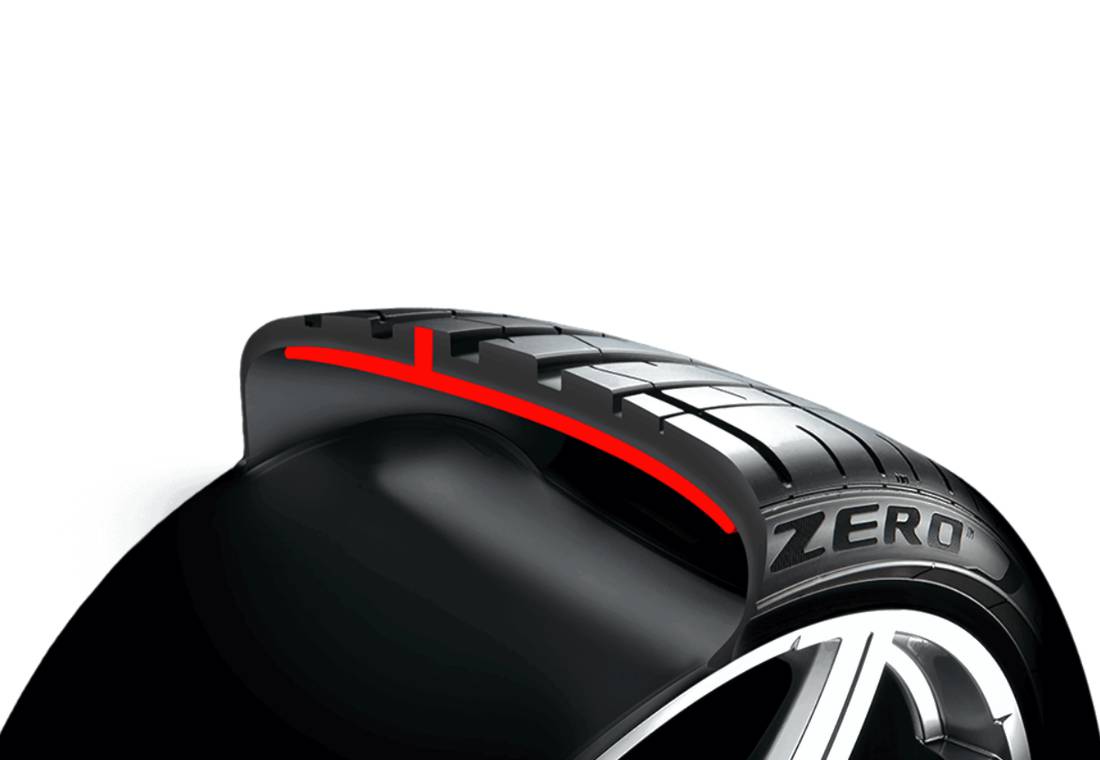 Pirelli tecnología 