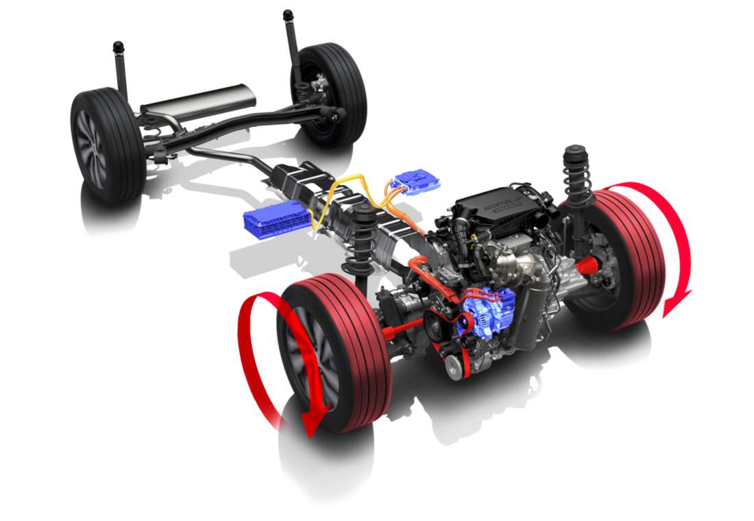 Suzuki Mild Hybrid 48V