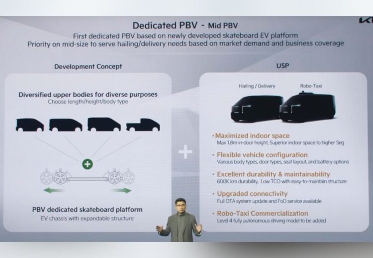 Kia nueva fábrica coreana
