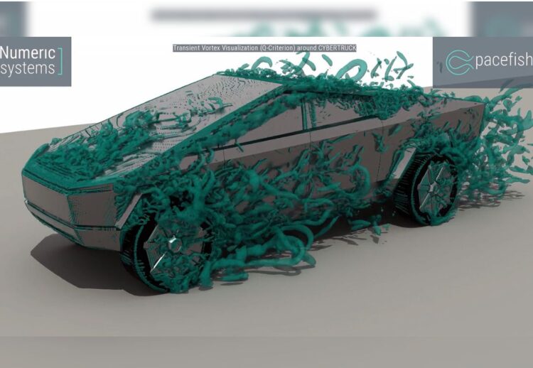 Tesla Cybertruck aerodinámica