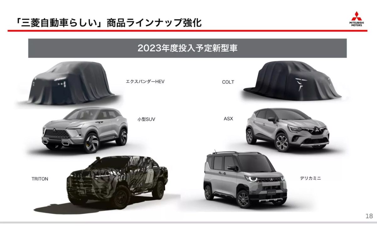 Mitsubishi nuevos modelos 2023