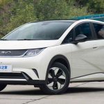BYD Dolphin 2025 actualización