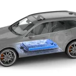 CATL nueva batería Shenxing Plus