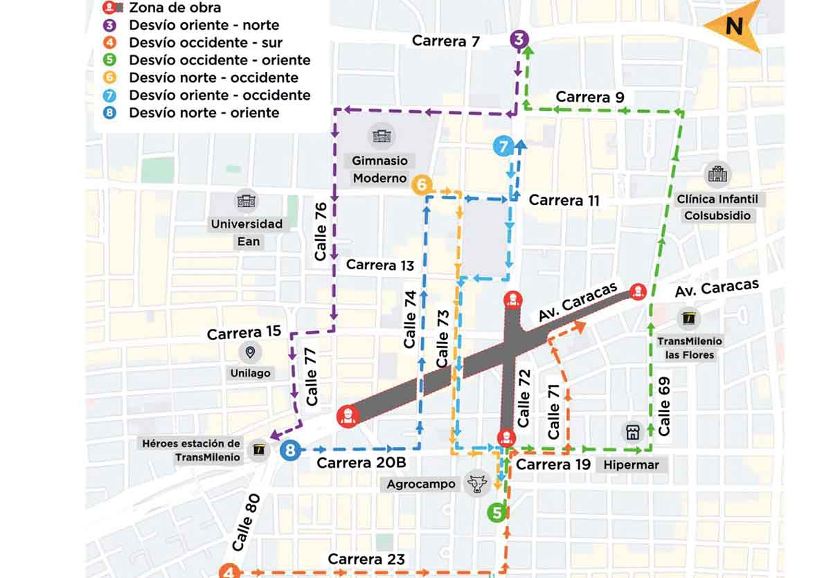 Obras Metro Bogotá