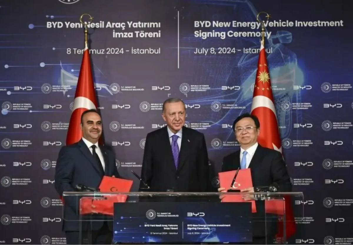 BYD planta Turquía