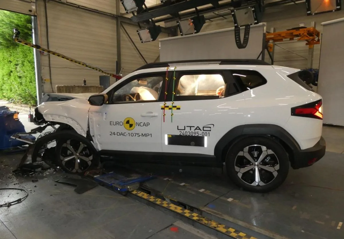 Dacia Duster Euro NCAP