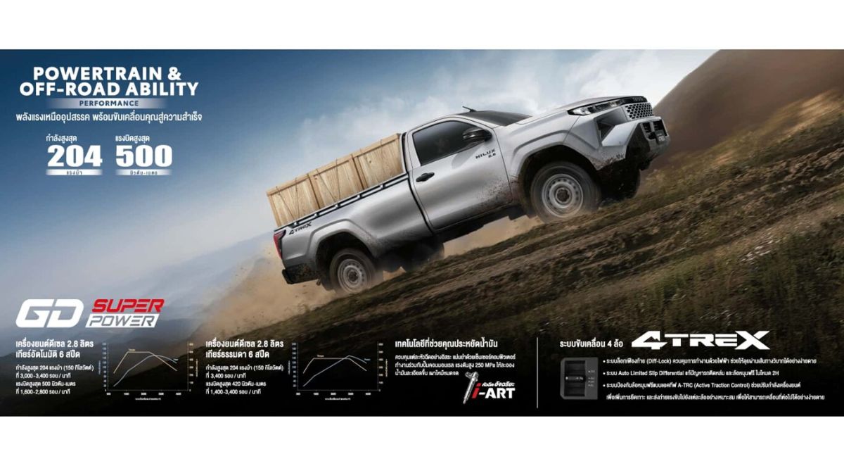 Toyota Hilux 2026