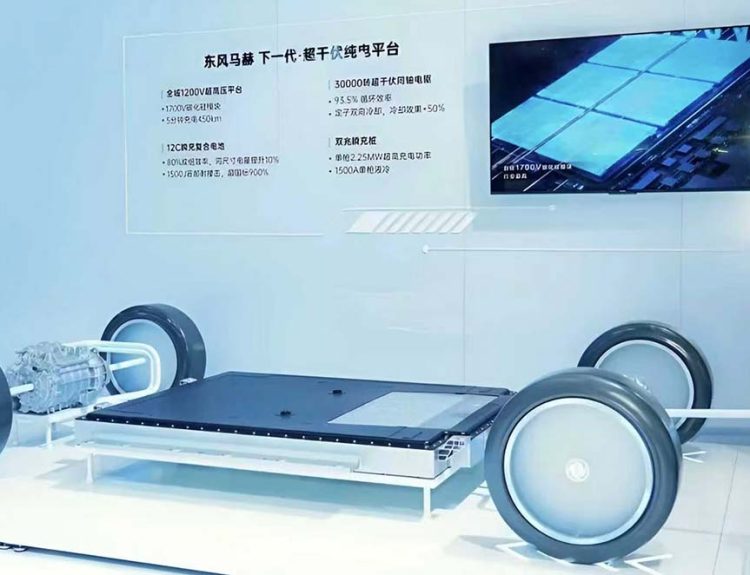 Dongfeng batería estado sólido