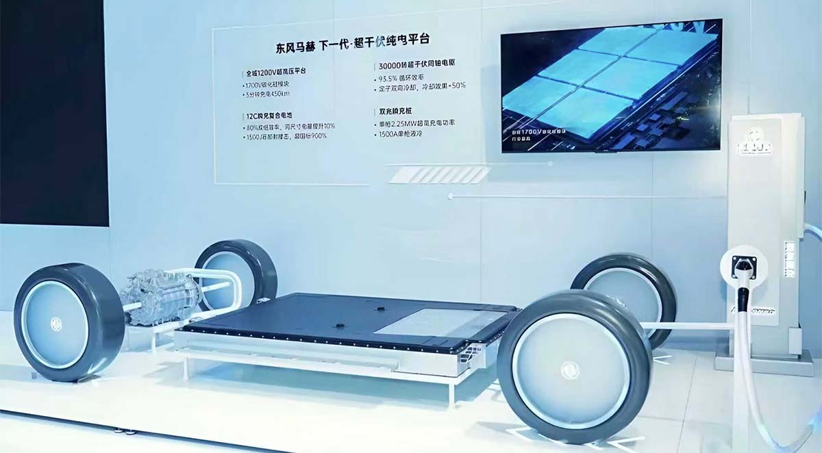 Dongfeng batería estado sólido