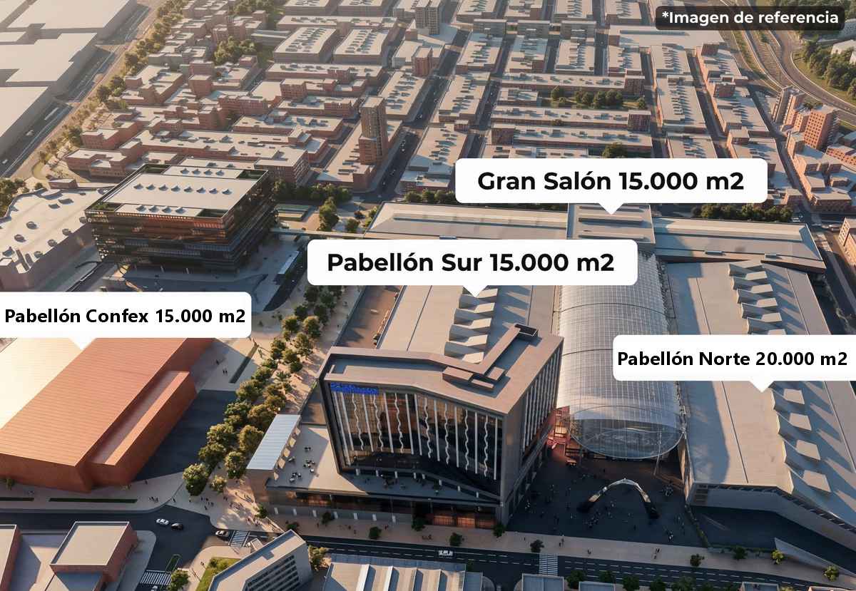 Corferias proyecto remodelación 2030