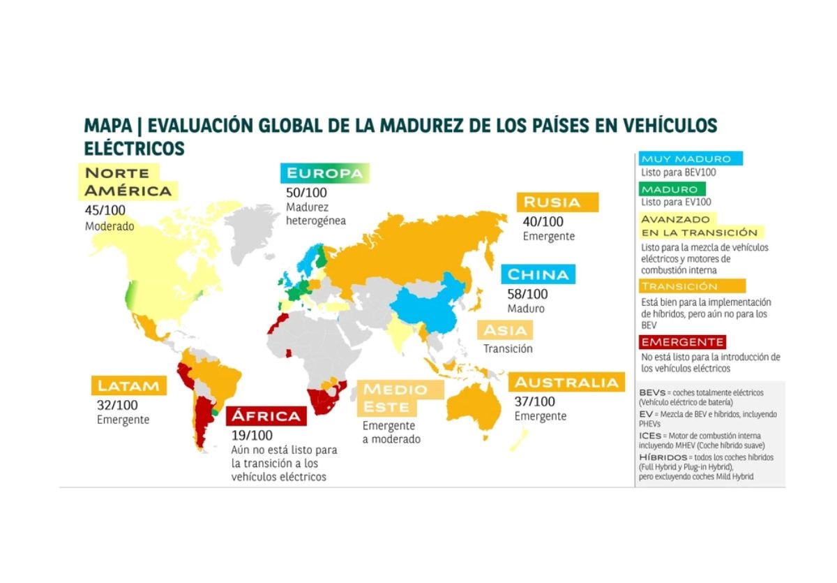 Adopción carros eléctricos en el mundo Colombia 2026