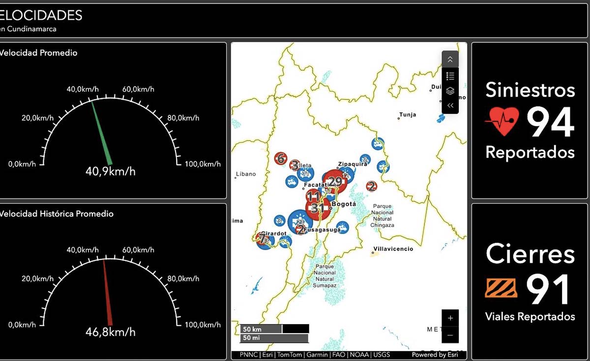 App velocidad Cundinamarca