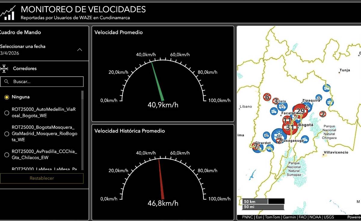 App velocidad Cundinamarca