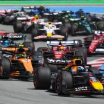 Automovilismo categorías mundiales