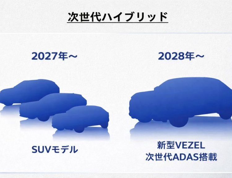 Honda HR-V híbrido 2028