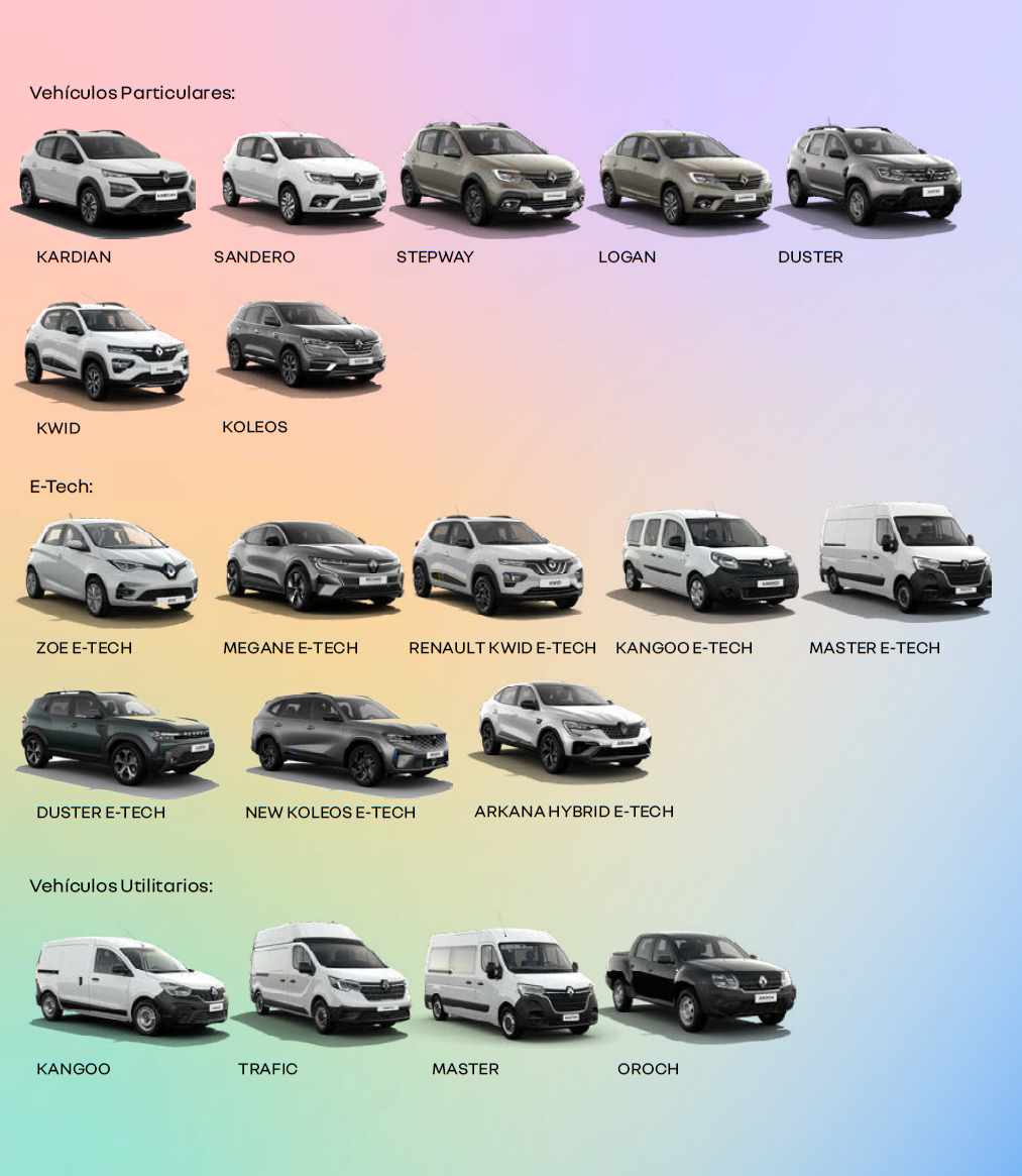 Infografía oficial que detalla todo el portafolio comercial de Renault en Colombia para 2025, dividiendo su oferta en vehículos particulares, la nueva línea electrificada E-Tech y vehículos utilitarios de trabajo.