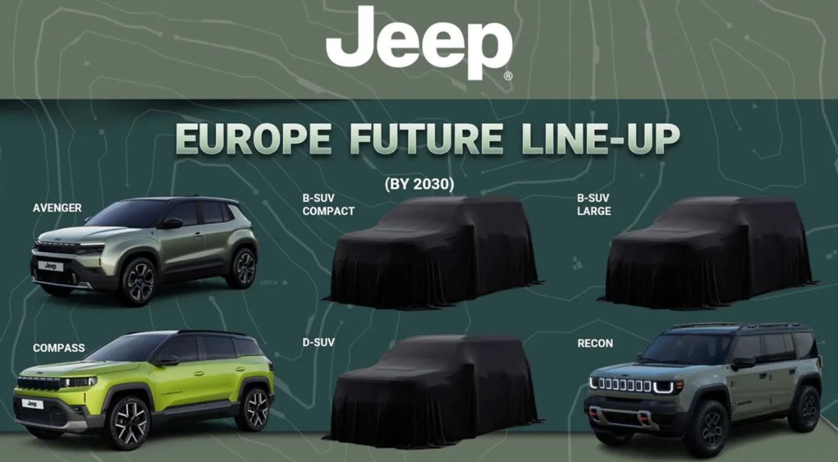 Jeep SUV Dongfeng