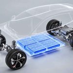 Baterías Changan carros eléctricos